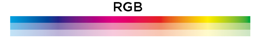 RGB řízení osvětlení Tuya.