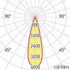 NOTABELA LED IP65 kruhové Vestavné, zápustné venkovní svítidlo, materiál hliník, povrch bílá, krycí sklo čiré, LED 3x3W, 660lm, teplá 3000K, 700mA, IP65, tř.1, rozměry d=100mm, h=48mm náhled 6