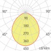 ROTANSA Stropní, podhledové, svítidlo, materiál hliník, povrch černá, difuzor polykarbonát opál, LED 40W, 2994lm, neutrální 4000K, Ra80, 900mA, do koupelny IP54, tř.3, d=220mm, h=78mm, trafo samostatně náhled 8