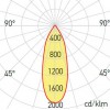 DRASEL VÝPRODEJ LED modul bodový, materiál hliník, povrch elox, sklo čiré, LED 7W, teplá 3000K, vyzař. úhel 36°, 230V/560mA, IP20, tř.2, d=50mm, h=53mm, vč trafa na kabelu náhled 6