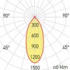 DRASEL VÝPRODEJ LED modul bodový, materiál hliník, povrch elox, sklo čiré, LED 7W, teplá 3000K, vyzař. úhel 36°, 230V/560mA, IP20, tř.2, d=50mm, h=53mm, vč trafa na kabelu náhled 7