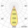 BLACKBURN LED kruhové Stropní, bodové svítidlo, materiál hliník, povrch bílá, LED 6W, 755lm, teplá 2700K, vyzař. úhel 38°, UGR<10, Ra80, 230V, IP20, tř.2, rozměry d=70mm, h=70mm, vč trafa náhled 7