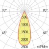 BLACKBURN LED čtvercové Stropní, bodové svítidlo, materiál hliník, povrch bílá, LED 6W, 755lm, teplá 2700K, vyzař. úhel 38°, UGR<10, Ra80, 230V, IP20, tř.2, rozměry 70x70x70mm, vč trafa náhled 7