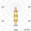 VIANUS 500MA Stropní, vestavné, bodové, komínkové svítidlo, materiál hliník, povrch černá, krycí sklo čiré, LED 9W, neutrální 4000K, 500mA, vyzař. úhel 36°, IP20, Ra80, tř.3, 56x56x68mm, trafo samostatně náhled 7