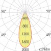 WASANA LED 10W Podhledové bodové svítidlo, materiál hliník, povrch černá, LED 10W, 568lm, teplá 3000K, vyzař. úhel 45°, Ra90, 500mA, IP20, tř.3, 79x79x58mm, trafo samostatně náhled 5