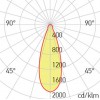 BOLETO 1x35W GU10 KRUH Stropní, podhledové, bezrámečkové, bodové svítidlo, materiál sádra, povrch bílá, pro žárovku 1x35W, GU10, ES50, 230V, IP20, tř.1, rozměry d=130mm, h=105mm náhled 3