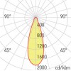 BOLETO GU10 1x35W kruhové Stropní, vestavné, bezrámečkové, bodové svítidlo, materiál sádra, povrch bílá, pro žárovku 1x35W, GU10, ES50, 230V, IP20, tř.1, rozměry d=100mm, h=85mm náhled 3