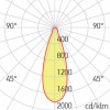 BOLETO GU10 1x35W VÁLEC stropní VÝPRODEJ Stropní, přisazené, bodové svítidlo, materiál sádra, povrch bílá, pro žárovku 1x35W, GU10, ES50, 230V, IP20, tř.1, rozměry d=70mm, h=90mm náhled 5