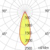 POTERTO LED Vestavné, bodové svítidlo, materiál hliník, povrch černá, LED 10W, 1010lm, teplá 2700K, UGR<17, vyzař. úhel 24°, Ra90, 230V, IP20, tř.2, rozměry d=75mm, h=106mm, vč trafa náhled 16