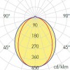 DELINA IP67 Stropní, vestavné venkovní svítidlo, těleso hliník, povrch tmavě šedá, difuzor PMMA opál, LED 24W, 1217lm, teplá 3000K, 24V, IP67, IK08, tř.3, rozměry 38x51x1000mm, trafo samostatně náhled 7