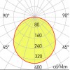 NERESIOLA LED kruh Stropní/závěsné svítidlo, materiál hliník bílá, difuzor plast opál, LED 40W, 4704lm, CCT 3000K/4000K/6000K, 230V, Ra80, IP20, tř.1, rozměry d=400mm, h=59,5mm, závěs samostatně náhled 16