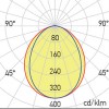 DOMDILION G2 Stropní vestavné svítidlo, materiál hliníkový profil, povrch bílá, difuzor plast opál, LED 44,1W, 5091lm, neutrální 4000K, 230V, IP20, Ra80, tř.1, rozměry 1710x62x36mm,KONCOVKY SAMOST. náhled 4