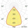 PRESSO LED modul, těleso hliník, reflektor hliník lesk, LED 52W, 5089lm, neutrální 4000K, vyzař úhel 75°, 1400mA, Ra80, IP20, tř.3, rozměry d=194mm, h=205lm, trafo samostatně náhled 11