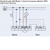 DP-1Z-DIM senzor PŘÍTOMNOSTI stmívání 1-10V Detektor přítomnosti stmívatelný 1-10V, d=10m, 2,3kW, 1-30min, 10-2000Lx, 230V, IP20, d=98, h=50mm náhled 3