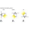 FEMTOLINE 25T Přisazený hliníkový profil, sklon svícení 45°, pro LED pásek max 18W/m, bílá, vč difuzoru plexi mat a mont klipu, š=25mm, h=29mm, max délka 6m, cena/1 metr náhled 3