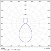 HOMIO RD N LED stropní svítí NAHORU-DOLŮ Stropní svítidlo, těleso hliníkový profil, povrch bílá, difuzor plast mikroprisma LED 1x37W, 4910lm, neutr 4000K, Ra80, stmív DALI, 230V, IP20, tř.1, d=500mm, h=90mm, svítí nahoru/dolů náhled 5