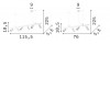 HADAMAR Závěsné bodové svítidlo, nastavitelný směr svícení, základna kov, povrch černá, pro žárovku 4x28W, GU10, ES50, 230V, IP20, tř.2, rozměry 760x105mm, závěsný kabel l=2250mm, lze zkrátit. náhled 5