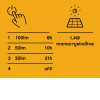 SOLAR ML 1W VÝPRODEJ Nástěnné svítidlo, plast černá, nastavitelný sklon svícení, LED 1W, 100lm, neutrální 4000K, Ra80, soumrakový senzor, napájení solární panel, baterie, výdrž svíc 6h, IP44, 179x181x náhled 4