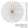 ARDITEMI senzor US COM1 US - kvalitní stropní vest detektor přítomnosti, záběr 360°/180°, ultrazvuk 40KHz, dosah až 3x20m, čas sepnutí 30s-30min, soumr 10-1000lx, COM1, max.2000W, teplota -25/+55°C, 230V, IP20, 120x120x73mm náhled 3