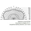 WALLEXIS SQ 180°/90°, 2000W, IP54 PIR - kvalitní nástěnný pohybový senzor, záběr 180°/90°, dosah až 20m, čas sepnutí 5s-15min, soumrak 2-1000lx, COM1, max.2000W max 8 zářivek, teplota -20-50°C, 230V, IP54, 95x95x65mm náhled 3