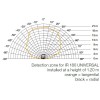 KRITENRA UNI senzor PIR PIR - kvalitní nástěnný detektor přítomnosti bílý, záběr 180°, dosah 4/20m, čas sepnutí 30s-15min, soumrak 2-1000lx, max.200W, teplotní rozmezí 0/+40°C, 230V, IP20, KU68, 80x80x20,5mm náhled 4