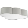 HEAVEN 4x15W E27 CLOUD, těleso bílá, stínítko kov a plast, šedá, 4xE27, 15W LED, rozměry 620x130x450mm,  náhled 1