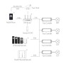 RF příjimač CCT 2x5A, 12V-24V, TUYA RF přijímač pro stmívání CCT LED pásků zátěž max 2x5A, 12V/120W, 24V/240W, napájení 12V-36V, TUYA WiFi, dosah až 30m, rozměry 114x38x20mm, lze spárovat max 10 vysílačů na 1 přijímač náhled 4