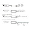 SMART TUYA přijímač SPI RF přijímač, pro RGBW digitální SPI LED pásky, stmívač smart Tuya WiFi, 5V-24V, 8A, IP20, plast bílá, rozměry 114x38x20mm. náhled 6