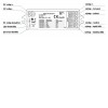 SMART Tuya ZigBee stmívač Přijímač pro ovládání LED pásků, TUYA Zigbee 3.0, 5CH, RGBW+CCT nastavení teploty světla, stmívání, zap/vyp, 5x3A, 12-36V, 12V/180W, 24V/360W, IP20, rozměry 114x38x20mm náhled 4