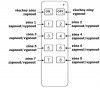 KADET - RF-DIM 1 DO 8Z RF bezdrátový dálkový ovladač pro stmívání LED pásků a LED svítidel 8 zón, napájení baterie CR2032, dosah až 30m, rozměry 135x40x11mm, lze spárovat neomezeně vysílačů na 1 přijímač náhled 2