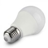 SMART bulb E27 GA, AA, WiFi CCT RGB VÝPRODEJ Chytrá LED žárovka 10W, 806lm, E27, A60, Ra80, 230V, SMART WIFI CCT 2700K-6400K, stmívatelná, RGB 16 mio barev, kompatibilní Google Assistant, Amazon Alexa, d=60 náhled 2