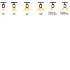 ASTORIA LED Závěsné svítidlo, těleso hliník, povrch bílá, LED 80W, neutrální 4000K, 10400lm, vyzař. 30°, Ra80, 230V, IP20, l=1414mm, 76x40mm, kabeláž 5 vodičů, koncovky SAMOSTATNĚ náhled 10