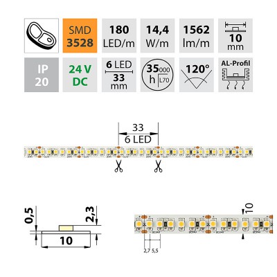 LED pásek pro MASO 14,4W/m, 1562lm/m, 24V LED pásek pro osvětlení masa, 14,4W/m, 1562lm/m, 24V, rozteč LED 5,5mm, 180LED/m, rozměry w=10mm, l=5000mm, dělení po 6LED/33,3mm, cena za 1m