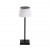 Solární lampy