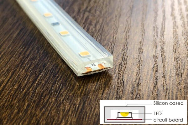 LED pásek v silikonovém pouzdru