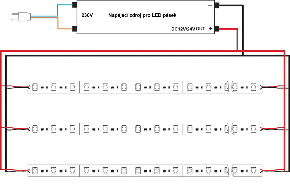 Schemě zapojení LED pásků na obou koncích