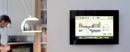 Informační a řídídí panel systému řízení budov. Informační a řídídí panel systému řízení budov.