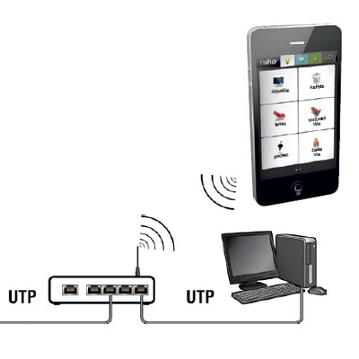 Ovládání inteligentního domu pomocí mobilního telefonu. Ovládání inteligentního domu pomocí mobilního telefonu.