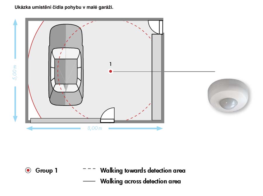 pohybové čidlo v garáži